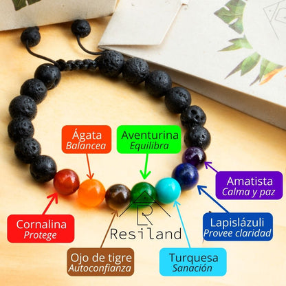 Pulsera 7 Chacras + Esencia